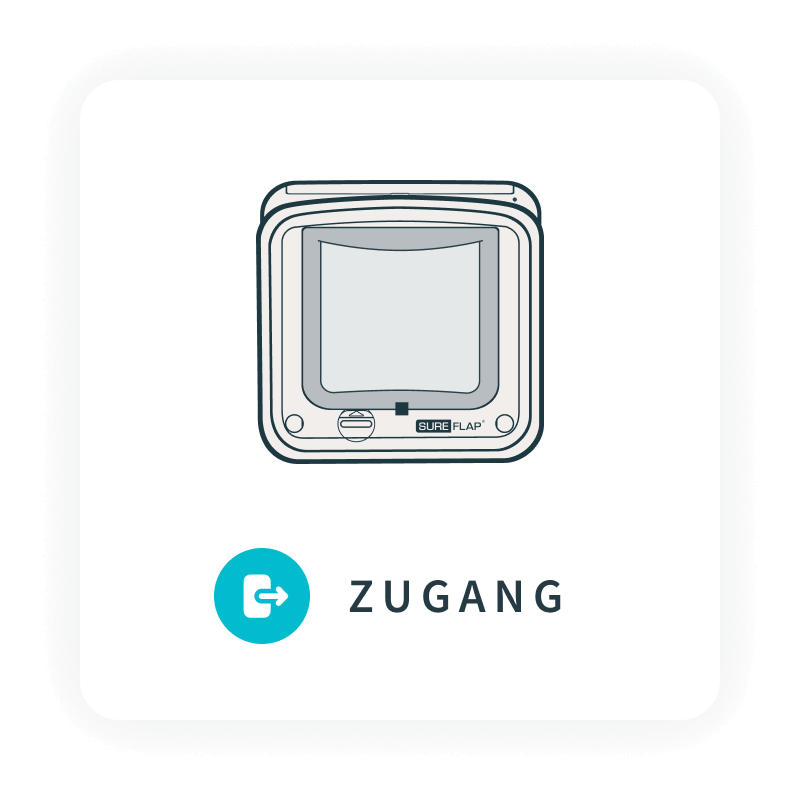 Covetrus | Zugang