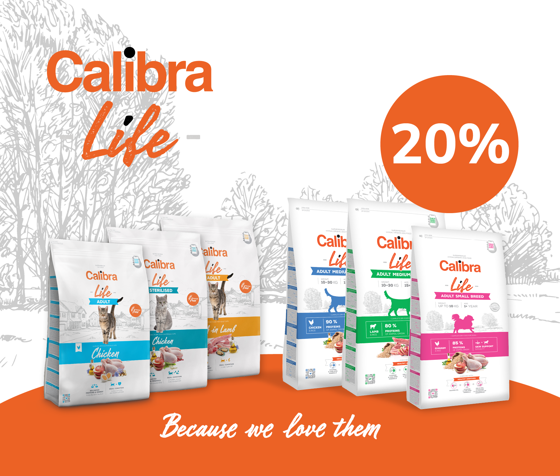 Covetrus | Calibra Life Aktion